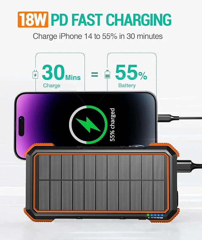 Solar Power Bank