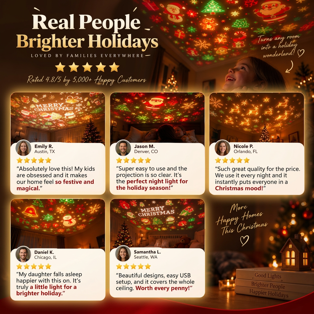 Fixify™ – Christmas Glow Projector