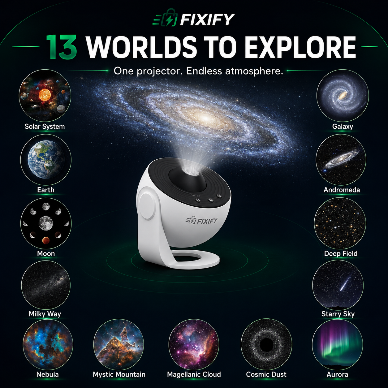 Fixify™ GalaxySphere Projector
